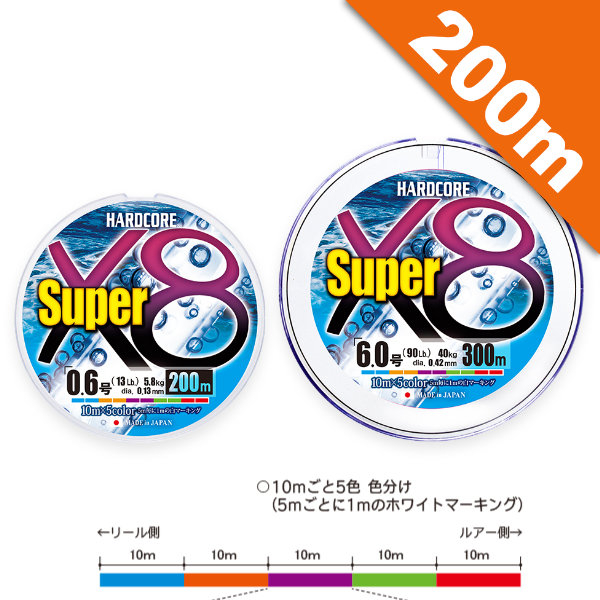 HARDCORE SUPER X8