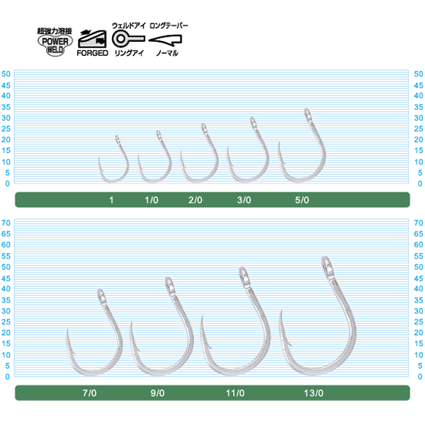 OH SJ-41TN JIGGING HOOK